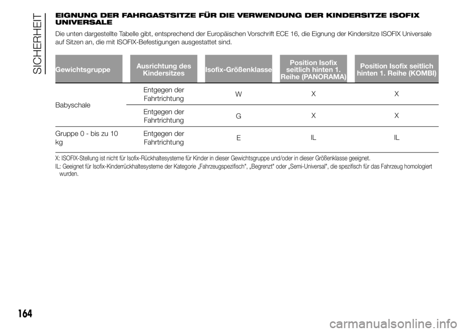 FIAT DUCATO 2015  Betriebsanleitung (in German) EIGNUNG DER FAHRGASTSITZE FÜR DIE VERWENDUNG DER KINDERSITZE ISOFIX
UNIVERSALE
Die unten dargestellte Tabelle gibt, entsprechend der Europäischen Vorschrift ECE 16, die Eignung der Kindersitze ISOFI