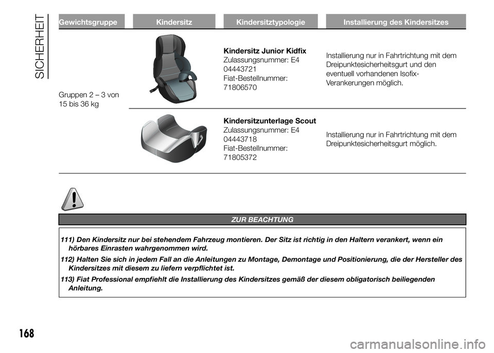 FIAT DUCATO 2015  Betriebsanleitung (in German) Gewichtsgruppe Kindersitz Kindersitztypologie Installierung des Kindersitzes
Gruppen2–3von
15 bis 36 kg
Kindersitz Junior Kidfix
Zulassungsnummer: E4
04443721
Fiat-Bestellnummer:
71806570Installieru