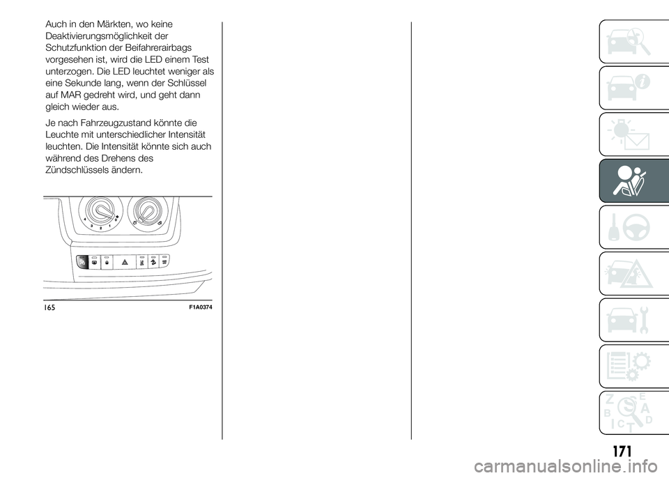 FIAT DUCATO 2015  Betriebsanleitung (in German) 165F1A0374
171
Auch in den Märkten, wo keine
Deaktivierungsmöglichkeit der
Schutzfunktion der Beifahrerairbags
vorgesehen ist, wird die LED einem Test
unterzogen. Die LED leuchtet weniger als
eine S