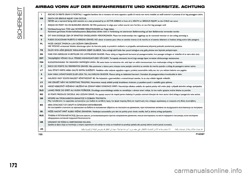 FIAT DUCATO 2015  Betriebsanleitung (in German) 166F1A0387
172
SICHERHEIT
AIRBAG VORN AUF DER BEIFAHRERSEITE UND KINDERSITZE. ACHTUNG 