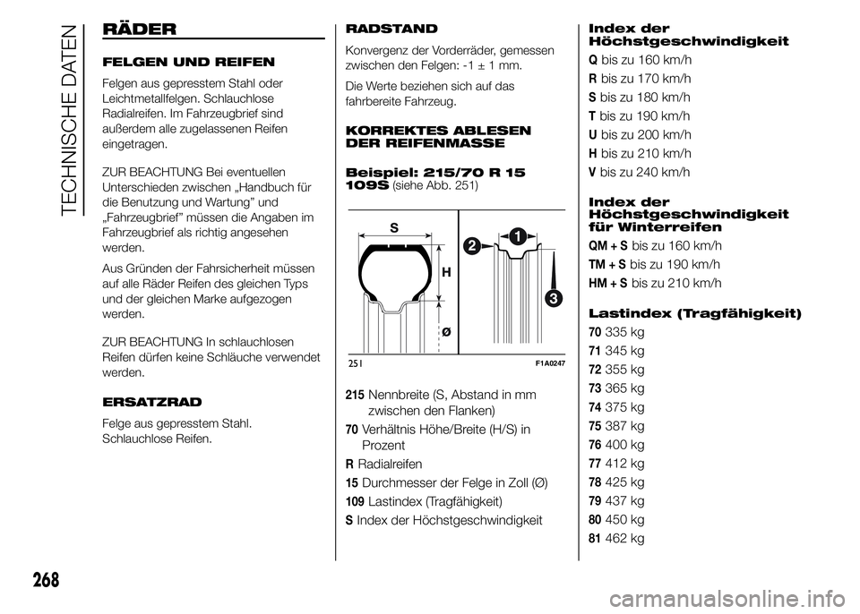 FIAT DUCATO 2015 Betriebsanleitung (in German) RÄDER
FELGEN UND REIFEN
Felgen aus gepresstem Stahl oder
Leichtmetallfelgen. Schlauchlose
Radialreifen. Im Fahrzeugbrief sind
außerdem alle zugelassenen Reifen
eingetragen.
ZUR BEACHTUNG Bei eventue FIAT DUCATO 2015 Betriebsanleitung (in German) RÄDER
FELGEN UND REIFEN
Felgen aus gepresstem Stahl oder
Leichtmetallfelgen. Schlauchlose
Radialreifen. Im Fahrzeugbrief sind
außerdem alle zugelassenen Reifen
eingetragen.
ZUR BEACHTUNG Bei eventue