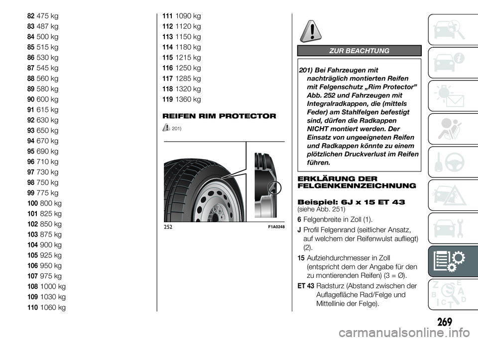 FIAT DUCATO 2015 Betriebsanleitung (in German) 82475 kg
83487 kg
84500 kg
85515 kg
86530 kg
87545 kg
88560 kg
89580 kg
90600 kg
91615 kg
92630 kg
93650 kg
94670 kg
95690 kg
96710 kg
97730 kg
98750 kg
99775 kg
100800 kg
101825 kg
102850 kg
103875 k FIAT DUCATO 2015 Betriebsanleitung (in German) 82475 kg
83487 kg
84500 kg
85515 kg
86530 kg
87545 kg
88560 kg
89580 kg
90600 kg
91615 kg
92630 kg
93650 kg
94670 kg
95690 kg
96710 kg
97730 kg
98750 kg
99775 kg
100800 kg
101825 kg
102850 kg
103875 k