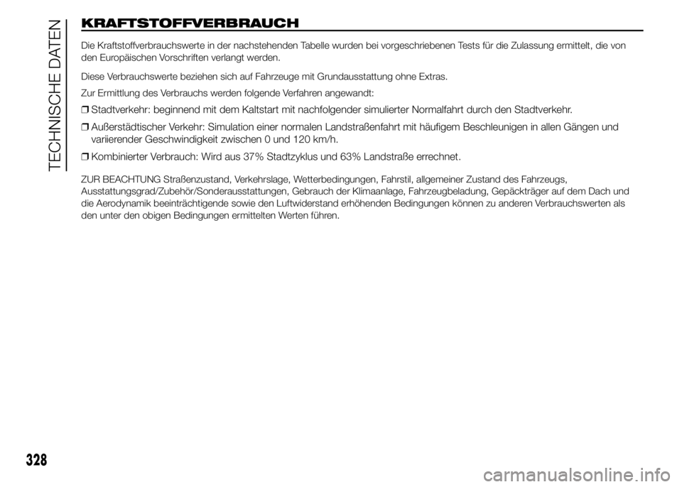FIAT DUCATO 2015 Betriebsanleitung (in German) KRAFTSTOFFVERBRAUCH
Die Kraftstoffverbrauchswerte in der nachstehenden Tabelle wurden bei vorgeschriebenen Tests für die Zulassung ermittelt, die von
den Europäischen Vorschriften verlangt werden.
D FIAT DUCATO 2015 Betriebsanleitung (in German) KRAFTSTOFFVERBRAUCH
Die Kraftstoffverbrauchswerte in der nachstehenden Tabelle wurden bei vorgeschriebenen Tests für die Zulassung ermittelt, die von
den Europäischen Vorschriften verlangt werden.
D