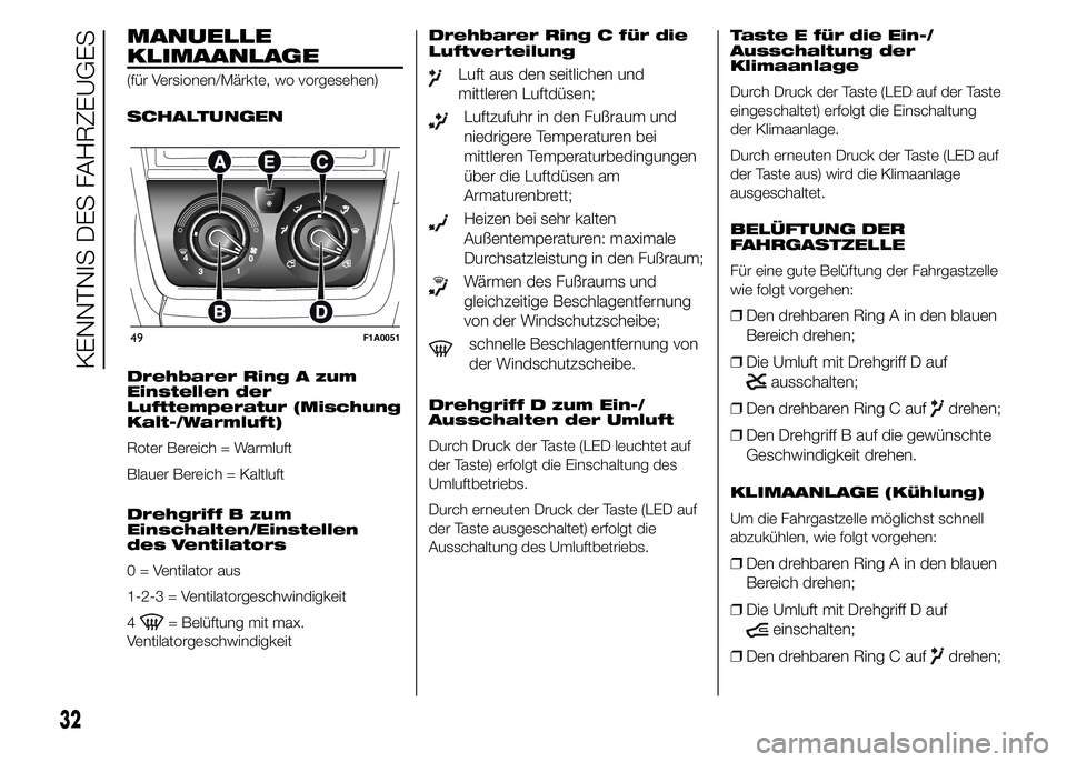 FIAT DUCATO 2015 Betriebsanleitung (in German) MANUELLE
KLIMAANLAGE
(für Versionen/Märkte, wo vorgesehen)
SCHALTUNGEN
Drehbarer Ring A zum
Einstellen der
Lufttemperatur (Mischung
Kalt-/Warmluft)
Roter Bereich = Warmluft
Blauer Bereich = Kaltluft FIAT DUCATO 2015 Betriebsanleitung (in German) MANUELLE
KLIMAANLAGE
(für Versionen/Märkte, wo vorgesehen)
SCHALTUNGEN
Drehbarer Ring A zum
Einstellen der
Lufttemperatur (Mischung
Kalt-/Warmluft)
Roter Bereich = Warmluft
Blauer Bereich = Kaltluft