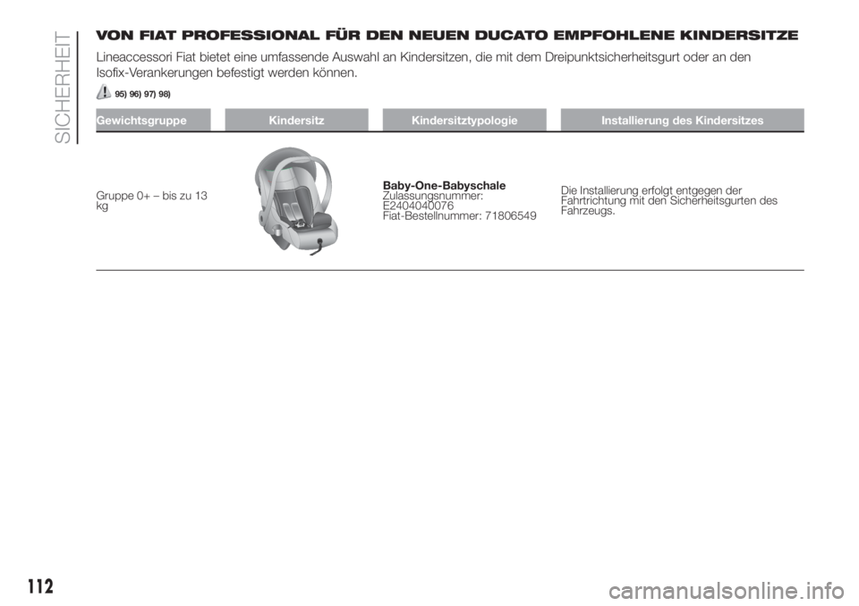 FIAT DUCATO 2017  Betriebsanleitung (in German) VON FIAT PROFESSIONAL FÜR DEN NEUEN DUCATO EMPFOHLENE KINDERSITZE
Lineaccessori Fiat bietet eine umfassende Auswahl an Kindersitzen, die mit dem Dreipunktsicherheitsgurt oder an den
Isofix-Verankerun