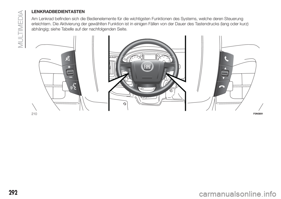 FIAT DUCATO 2017 Betriebsanleitung (in German) LENKRADBEDIENTASTEN
Am Lenkrad befinden sich die Bedienelemente für die wichtigsten Funktionen des Systems, welche deren Steuerung
erleichtern. Die Aktivierung der gewählten Funktion ist in einigen FIAT DUCATO 2017 Betriebsanleitung (in German) LENKRADBEDIENTASTEN
Am Lenkrad befinden sich die Bedienelemente für die wichtigsten Funktionen des Systems, welche deren Steuerung
erleichtern. Die Aktivierung der gewählten Funktion ist in einigen