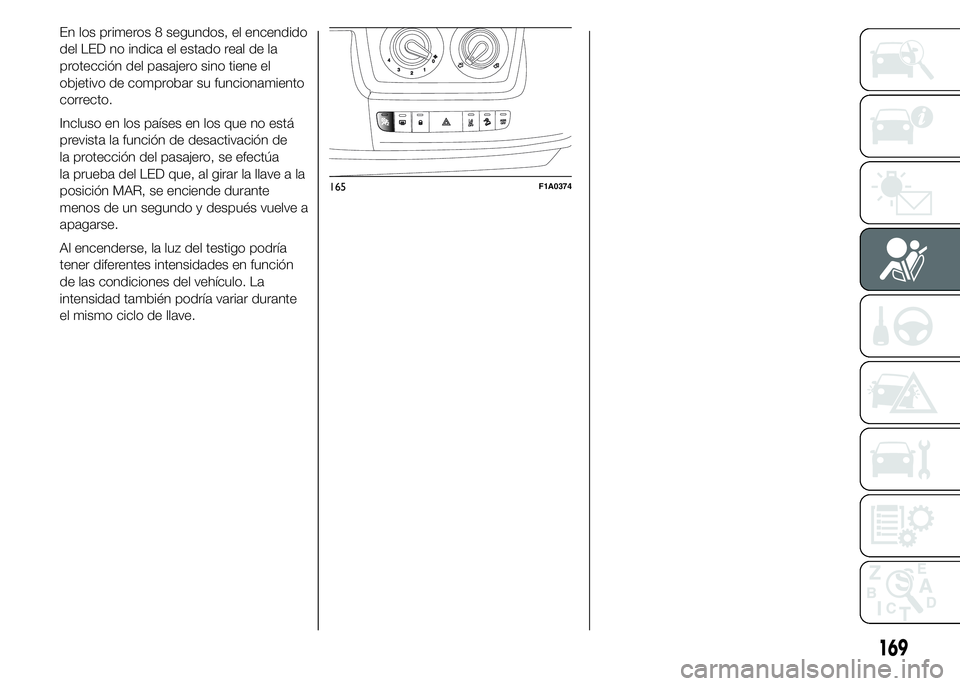 FIAT DUCATO 2015 Manual de Empleo y Cuidado (in Spanish) 165F1A0374
169
En los primeros 8 segundos, el encendido
del LED no indica el estado real de la
protección del pasajero sino tiene el
objetivo de comprobar su funcionamiento
correcto.
Incluso en los p FIAT DUCATO 2015 Manual de Empleo y Cuidado (in Spanish) 165F1A0374
169
En los primeros 8 segundos, el encendido
del LED no indica el estado real de la
protección del pasajero sino tiene el
objetivo de comprobar su funcionamiento
correcto.
Incluso en los p