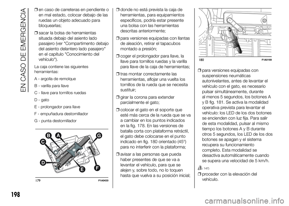 FIAT DUCATO 2015  Manual de Empleo y Cuidado (in Spanish) ❒en caso de carreteras en pendiente o
en mal estado, colocar debajo de las
ruedas un objeto adecuado para
bloquearlas;
❒sacar la bolsa de herramientas
situada debajo del asiento lado
pasajero (ver