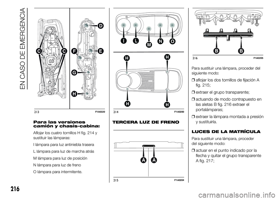 FIAT DUCATO 2015 Manual de Empleo y Cuidado (in Spanish) Para las versiones
camión y chasis-cabina:
Aflojar los cuatro tornillos H fig. 214 y
sustituir las lámparas:
I lámpara para luz antiniebla trasera
L lámpara para luz de marcha atrás
M lámpara pa FIAT DUCATO 2015 Manual de Empleo y Cuidado (in Spanish) Para las versiones
camión y chasis-cabina:
Aflojar los cuatro tornillos H fig. 214 y
sustituir las lámparas:
I lámpara para luz antiniebla trasera
L lámpara para luz de marcha atrás
M lámpara pa