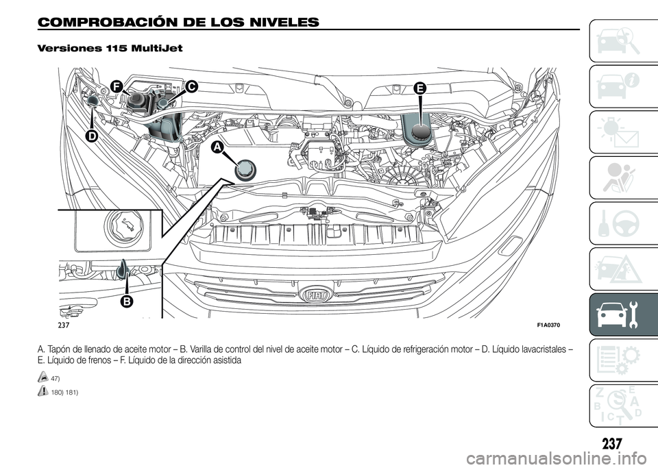 FIAT DUCATO 2015 Manual de Empleo y Cuidado (in Spanish) COMPROBACIÓN DE LOS NIVELES.
Versiones 115 MultiJet
A. Tapón de llenado de aceite motor – B. Varilla de control del nivel de aceite motor – C. Líquido de refrigeración motor – D. Líquido la FIAT DUCATO 2015 Manual de Empleo y Cuidado (in Spanish) COMPROBACIÓN DE LOS NIVELES.
Versiones 115 MultiJet
A. Tapón de llenado de aceite motor – B. Varilla de control del nivel de aceite motor – C. Líquido de refrigeración motor – D. Líquido la