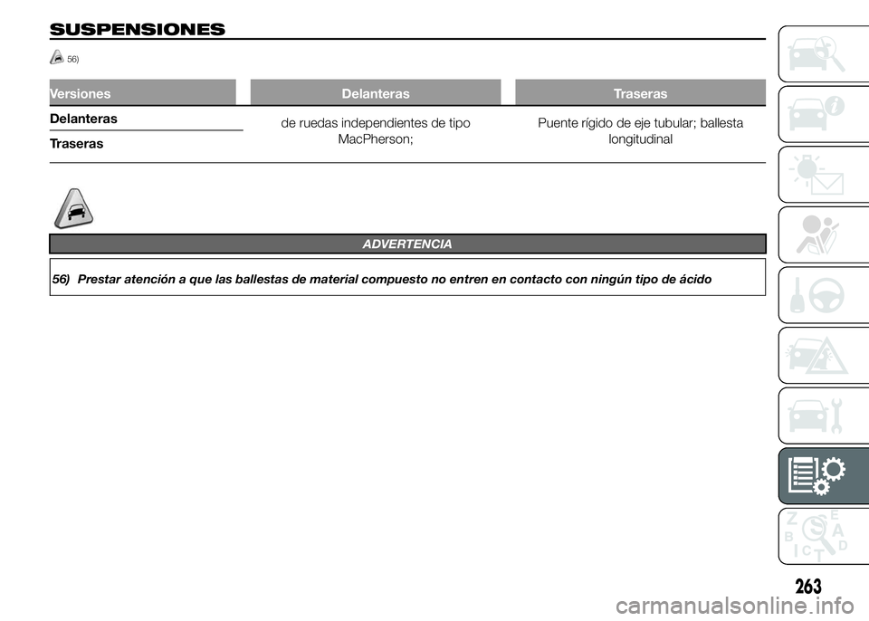 FIAT DUCATO 2015  Manual de Empleo y Cuidado (in Spanish) SUSPENSIONES
56)
Versiones Delanteras Traseras
Delanteras
de ruedas independientes de tipo
MacPherson;Puente rígido de eje tubular; ballesta
longitudinal
Traseras
ADVERTENCIA
56) Prestar atención a 