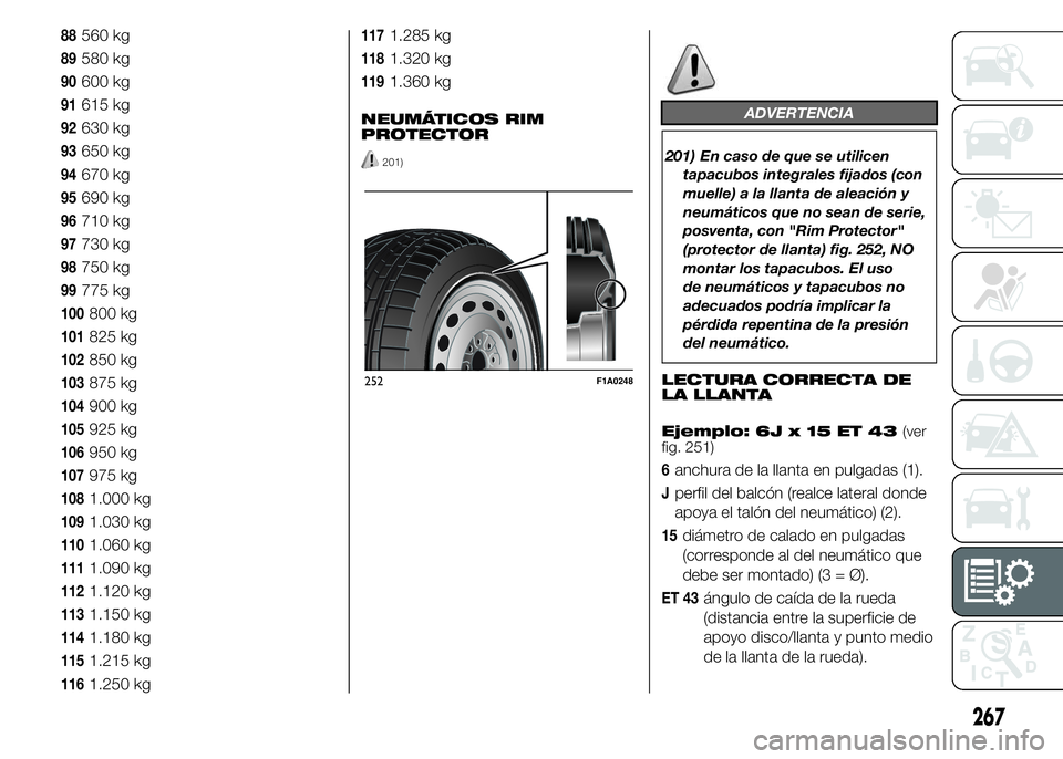 FIAT DUCATO 2015 Manual de Empleo y Cuidado (in Spanish) 88560 kg
89580 kg
90600 kg
91615 kg
92630 kg
93650 kg
94670 kg
95690 kg
96710 kg
97730 kg
98750 kg
99775 kg
100800 kg
101825 kg
102850 kg
103875 kg
104900 kg
105925 kg
106950 kg
107975 kg
1081.000 kg
FIAT DUCATO 2015 Manual de Empleo y Cuidado (in Spanish) 88560 kg
89580 kg
90600 kg
91615 kg
92630 kg
93650 kg
94670 kg
95690 kg
96710 kg
97730 kg
98750 kg
99775 kg
100800 kg
101825 kg
102850 kg
103875 kg
104900 kg
105925 kg
106950 kg
107975 kg
1081.000 kg