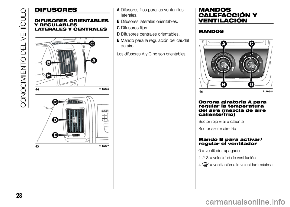 FIAT DUCATO 2015  Manual de Empleo y Cuidado (in Spanish) DIFUSORES
DIFUSORES ORIENTABLES
Y REGULABLES
LATERALES Y CENTRALES
ADifusores fijos para las ventanillas
laterales.
BDifusores laterales orientables.
CDifusores fijos.
DDifusores centrales orientables