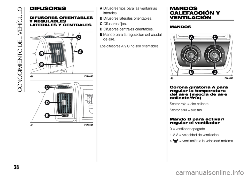 FIAT DUCATO 2015 Manual de Empleo y Cuidado (in Spanish) DIFUSORES
DIFUSORES ORIENTABLES
Y REGULABLES
LATERALES Y CENTRALES
ADifusores fijos para las ventanillas
laterales.
BDifusores laterales orientables.
CDifusores fijos.
DDifusores centrales orientables FIAT DUCATO 2015 Manual de Empleo y Cuidado (in Spanish) DIFUSORES
DIFUSORES ORIENTABLES
Y REGULABLES
LATERALES Y CENTRALES
ADifusores fijos para las ventanillas
laterales.
BDifusores laterales orientables.
CDifusores fijos.
DDifusores centrales orientables