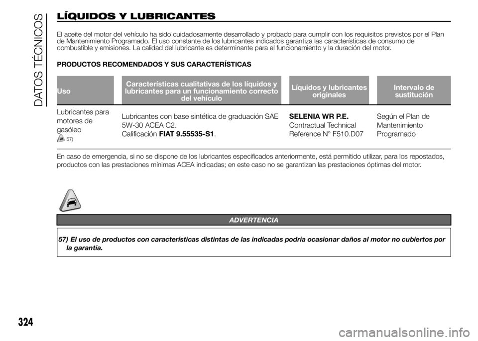 FIAT DUCATO 2015 Manual de Empleo y Cuidado (in Spanish) LÍQUIDOS Y LUBRICANTES
El aceite del motor del vehículo ha sido cuidadosamente desarrollado y probado para cumplir con los requisitos previstos por el Plan
de Mantenimiento Programado. El uso consta FIAT DUCATO 2015 Manual de Empleo y Cuidado (in Spanish) LÍQUIDOS Y LUBRICANTES
El aceite del motor del vehículo ha sido cuidadosamente desarrollado y probado para cumplir con los requisitos previstos por el Plan
de Mantenimiento Programado. El uso consta