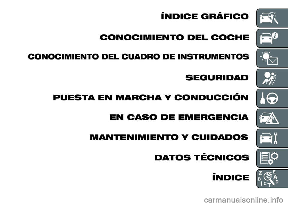 FIAT DUCATO 2015  Manual de Empleo y Cuidado (in Spanish) 