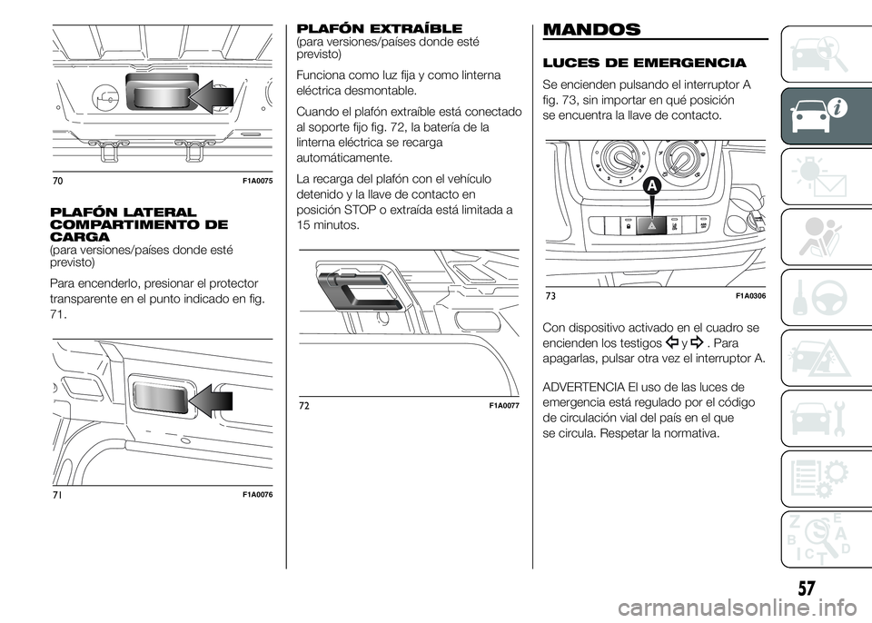 FIAT DUCATO 2015  Manual de Empleo y Cuidado (in Spanish) PLAFÓN LATERAL
COMPARTIMENTO DE
CARGA
(para versiones/países donde esté
previsto)
Para encenderlo, presionar el protector
transparente en el punto indicado en fig.
71.PLAFÓN EXTRAÍBLE
(para versi