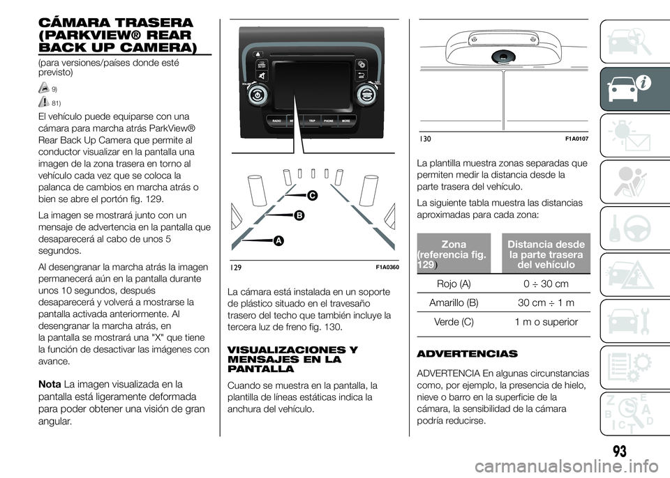 FIAT DUCATO 2015 Manual de Empleo y Cuidado (in Spanish) CÁMARA TRASERA
(PARKVIEW® REAR
BACK UP CAMERA)
(para versiones/países donde esté
previsto)
9)
81)
El vehículo puede equiparse con una
cámara para marcha atrás ParkView®
Rear Back Up Camera que FIAT DUCATO 2015 Manual de Empleo y Cuidado (in Spanish) CÁMARA TRASERA
(PARKVIEW® REAR
BACK UP CAMERA)
(para versiones/países donde esté
previsto)
9)
81)
El vehículo puede equiparse con una
cámara para marcha atrás ParkView®
Rear Back Up Camera que