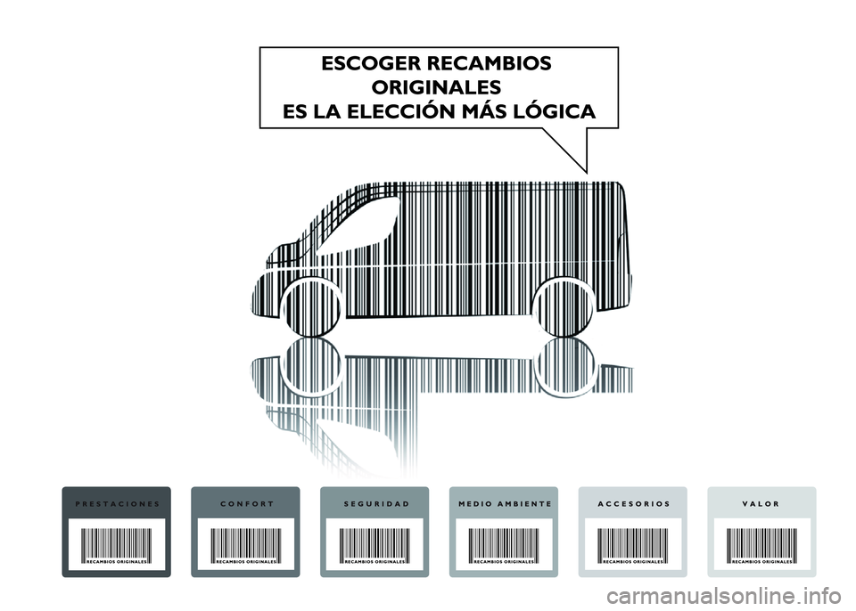 FIAT DUCATO 2016  Manual de Empleo y Cuidado (in Spanish) 