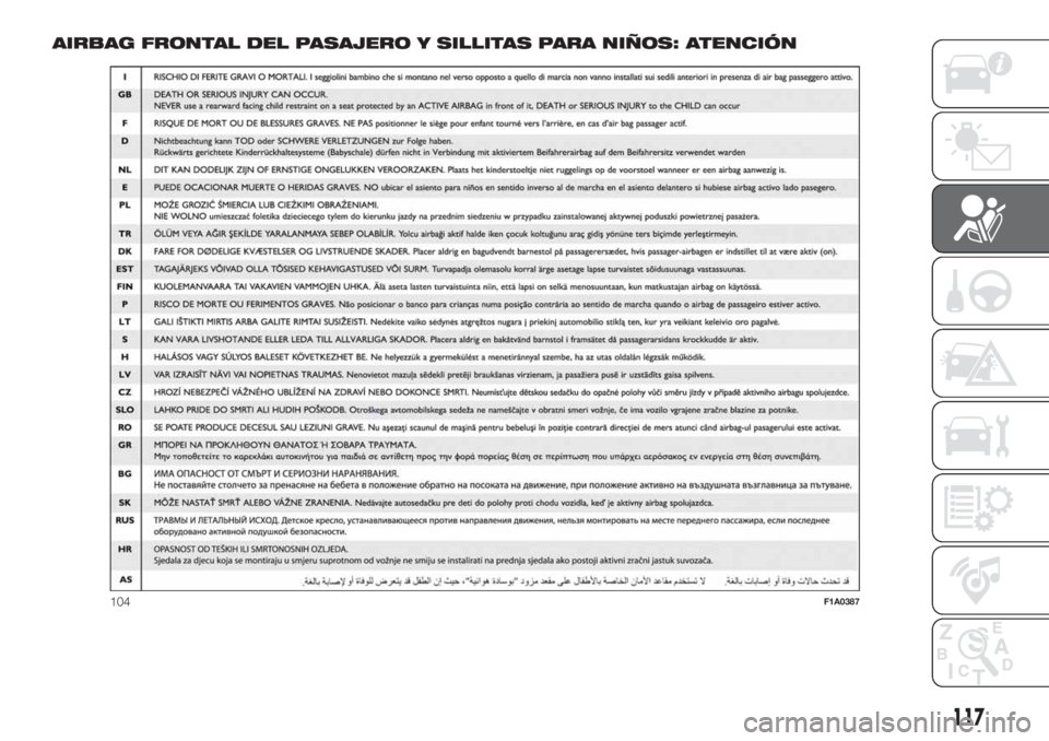 FIAT DUCATO 2017 Manual de Empleo y Cuidado (in Spanish) AIRBAG FRONTAL DEL PASAJERO Y SILLITAS PARA NIÑOS: ATENCIÓN
104F1A0387
117 FIAT DUCATO 2017 Manual de Empleo y Cuidado (in Spanish) AIRBAG FRONTAL DEL PASAJERO Y SILLITAS PARA NIÑOS: ATENCIÓN
104F1A0387
117