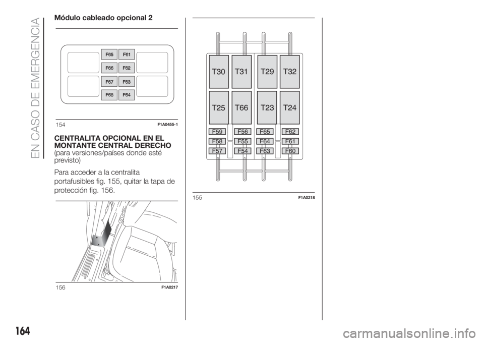 FIAT DUCATO 2017  Manual de Empleo y Cuidado (in Spanish) Módulo cableado opcional 2
CENTRALITA OPCIONAL EN EL
MONTANTE CENTRAL DERECHO
(para versiones/países donde esté
previsto)
Para acceder a la centralita
portafusibles fig. 155, quitar la tapa de
prot