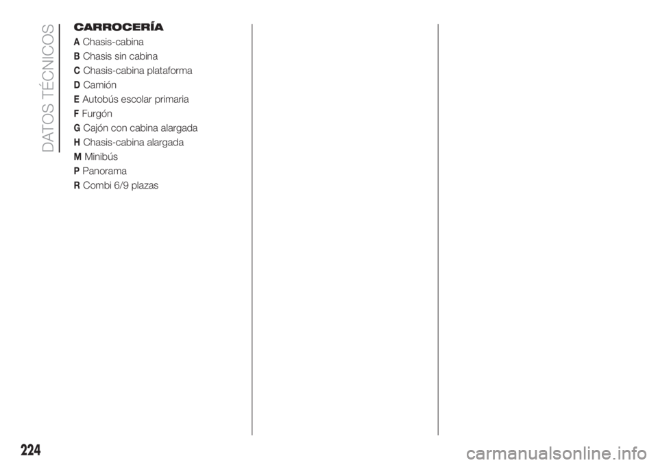 FIAT DUCATO 2017  Manual de Empleo y Cuidado (in Spanish) CARROCERÍA
AChasis-cabina
BChasis sin cabina
CChasis-cabina plataforma
DCamión
EAutobús escolar primaria
FFurgón
GCajón con cabina alargada
HChasis-cabina alargada
MMinibús
PPanorama
RCombi 6/9 