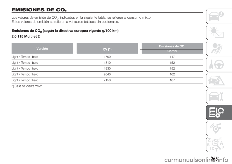FIAT DUCATO 2017  Manual de Empleo y Cuidado (in Spanish) EMISIONES DE CO2
Los valores de emisión de CO2, indicados en la siguiente tabla, se refieren al consumo mixto.
Estos valores de emisión se refieren a vehículos básicos sin opcionales.
Emisiones de