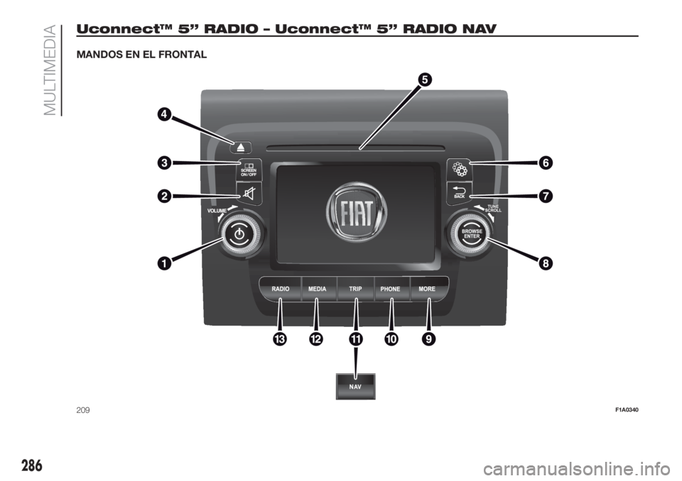 FIAT DUCATO 2017  Manual de Empleo y Cuidado (in Spanish) Uconnect™ 5” RADIO – Uconnect™ 5” RADIO NAV
MANDOS EN EL FRONTAL
209F1A0340
286
MULTIMEDIA 