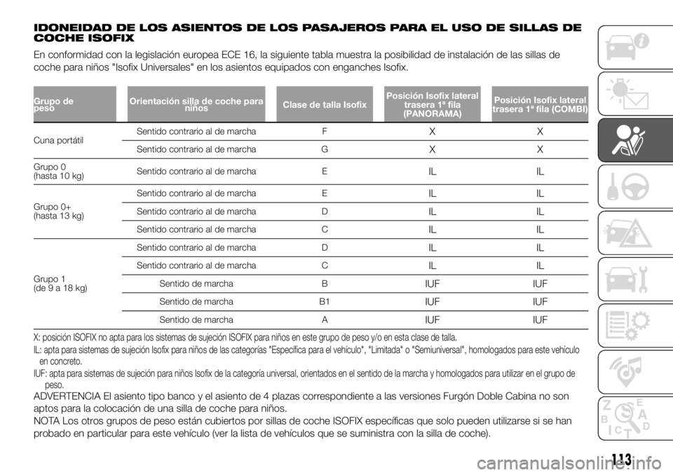 FIAT DUCATO 2018  Manual de Empleo y Cuidado (in Spanish) IDONEIDAD DE LOS ASIENTOS DE LOS PASAJEROS PARA EL USO DE SILLAS DE
COCHE ISOFIX
En conformidad con la legislación europea ECE 16, la siguiente tabla muestra la posibilidad de instalación de las sil