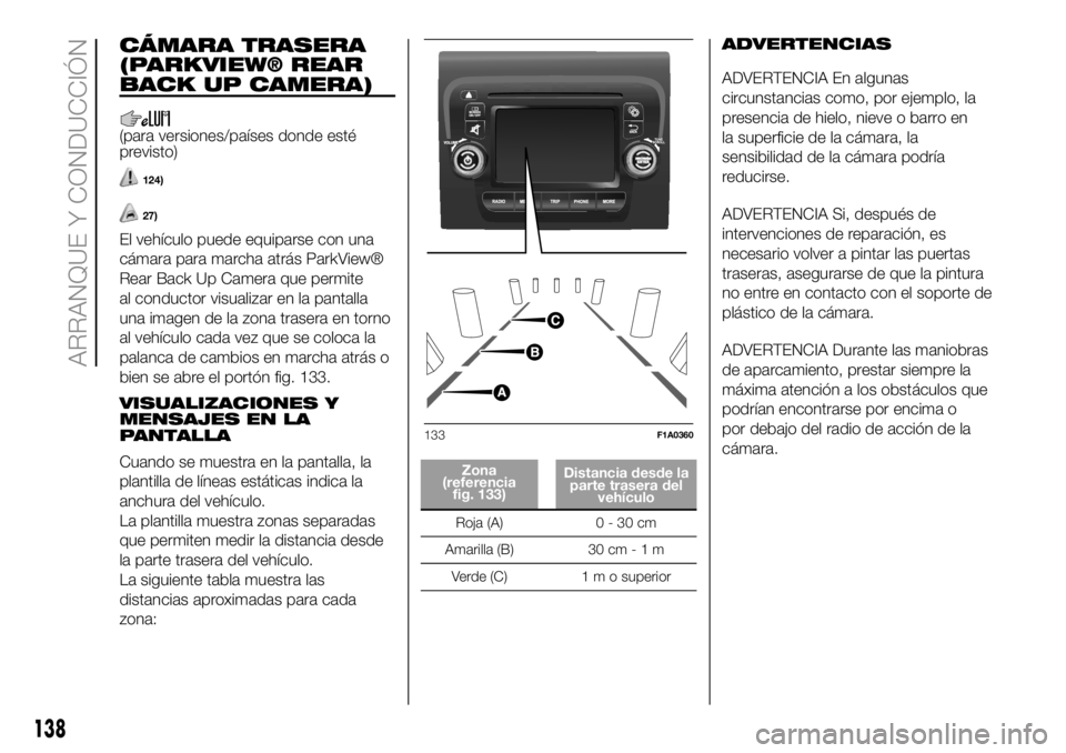 FIAT DUCATO 2018  Manual de Empleo y Cuidado (in Spanish) CÁMARA TRASERA
(PARKVIEW® REAR
BACK UP CAMERA)
(para versiones/países donde esté
previsto)
124)
27)
El vehículo puede equiparse con una
cámara para marcha atrás ParkView®
Rear Back Up Camera q