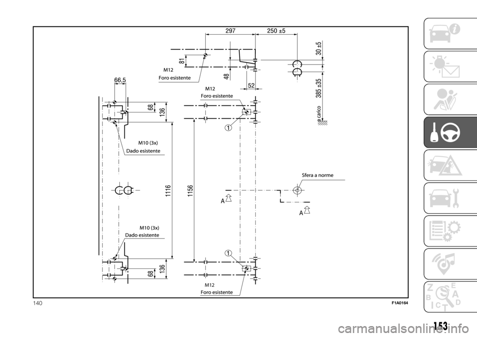 FIAT DUCATO 2018 Manual de Empleo y Cuidado (in Spanish) .
.
M12
140F1A0164
153 FIAT DUCATO 2018 Manual de Empleo y Cuidado (in Spanish) .
.
M12
140F1A0164
153