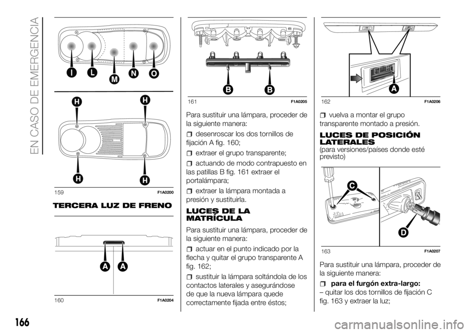 FIAT DUCATO 2018 Manual de Empleo y Cuidado (in Spanish) TERCERA LUZ DE FRENOPara sustituir una lámpara, proceder de
la siguiente manera:
desenroscar los dos tornillos de
fijación A fig. 160;
extraer el grupo transparente;
actuando de modo contrapuesto en FIAT DUCATO 2018 Manual de Empleo y Cuidado (in Spanish) TERCERA LUZ DE FRENOPara sustituir una lámpara, proceder de
la siguiente manera:
desenroscar los dos tornillos de
fijación A fig. 160;
extraer el grupo transparente;
actuando de modo contrapuesto en