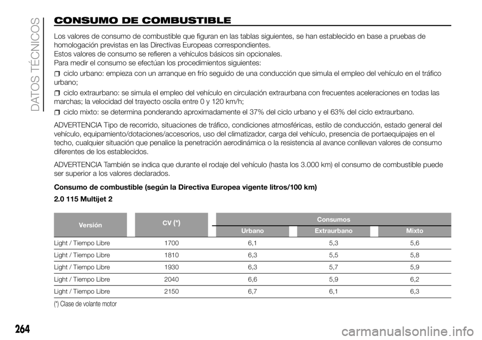 FIAT DUCATO 2018  Manual de Empleo y Cuidado (in Spanish) CONSUMO DE COMBUSTIBLE
Los valores de consumo de combustible que figuran en las tablas siguientes, se han establecido en base a pruebas de
homologación previstas en las Directivas Europeas correspond