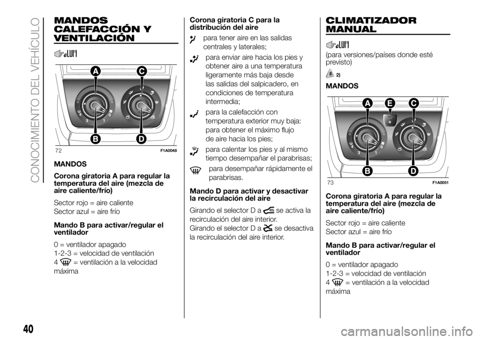 FIAT DUCATO 2018  Manual de Empleo y Cuidado (in Spanish) MANDOS
CALEFACCIÓN Y
VENTILACIÓN
MANDOS
Corona giratoria A para regular la
temperatura del aire (mezcla de
aire caliente/frío)
Sector rojo = aire caliente
Sector azul = aire frío
Mando B para acti