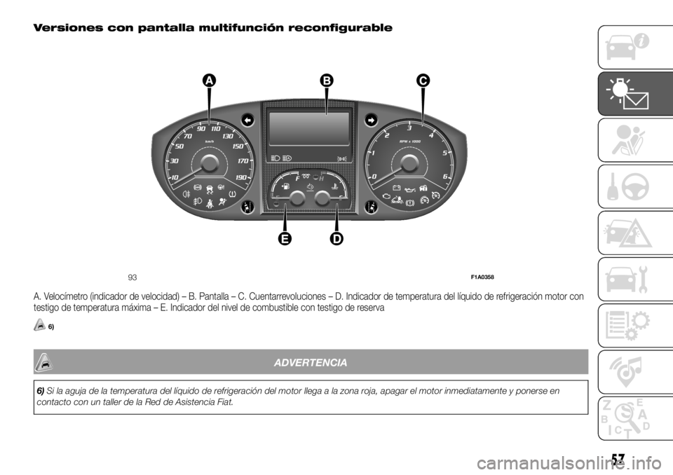 FIAT DUCATO 2018  Manual de Empleo y Cuidado (in Spanish) Versiones con pantalla multifunción reconfigurable
A. Velocímetro (indicador de velocidad) – B. Pantalla – C. Cuentarrevoluciones – D. Indicador de temperatura del líquido de refrigeración m