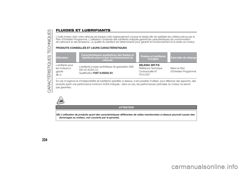 FIAT DUCATO 2014 Notice dentretien (in French) FLUIDES ET LUBRIFIANTSL'huile moteur dont votre véhicule est équipé a été soigneusement conçue et testée afin de satisfaire les critères prévus par le
Plan d'Entretien Programmé. L FIAT DUCATO 2014 Notice dentretien (in French) FLUIDES ET LUBRIFIANTSL'huile moteur dont votre véhicule est équipé a été soigneusement conçue et testée afin de satisfaire les critères prévus par le
Plan d'Entretien Programmé. L