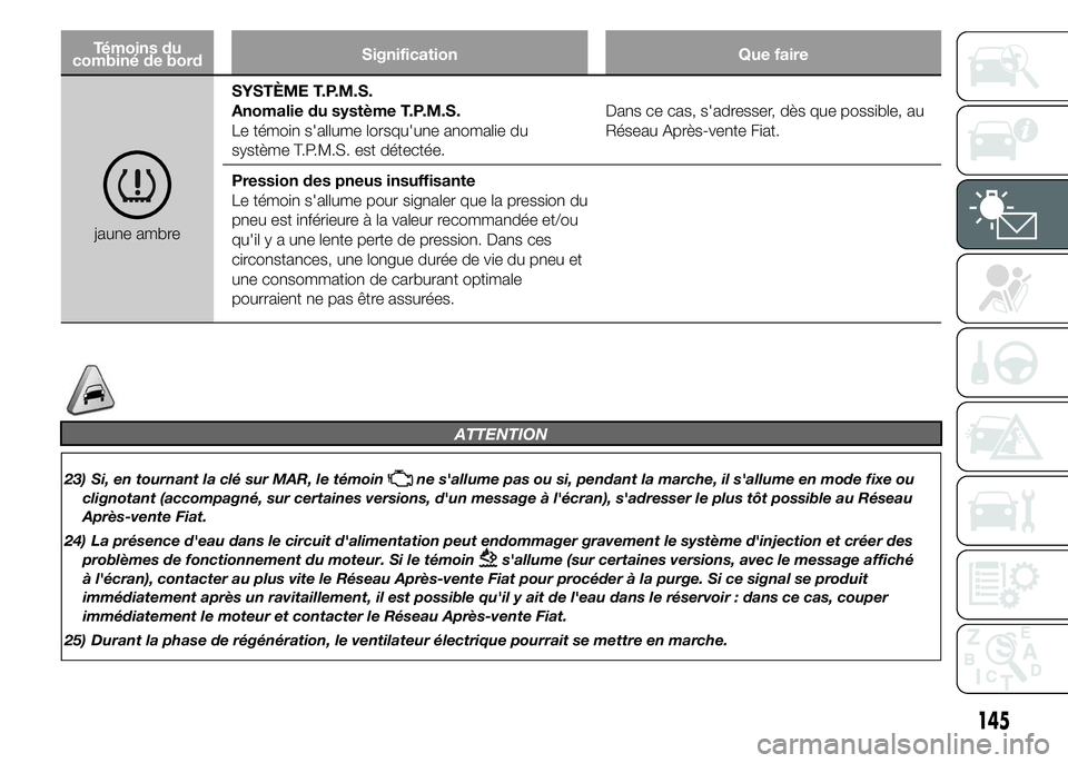 FIAT DUCATO 2015 Notice dentretien (in French) Témoins du
combiné de bordSignification Que faire
jaune ambreSYSTÈME T.P.M.S.
Anomalie du système T.P.M.S.
Le témoin s'allume lorsqu'une anomalie du
système T.P.M.S. est détectée.Dans FIAT DUCATO 2015 Notice dentretien (in French) Témoins du
combiné de bordSignification Que faire
jaune ambreSYSTÈME T.P.M.S.
Anomalie du système T.P.M.S.
Le témoin s'allume lorsqu'une anomalie du
système T.P.M.S. est détectée.Dans