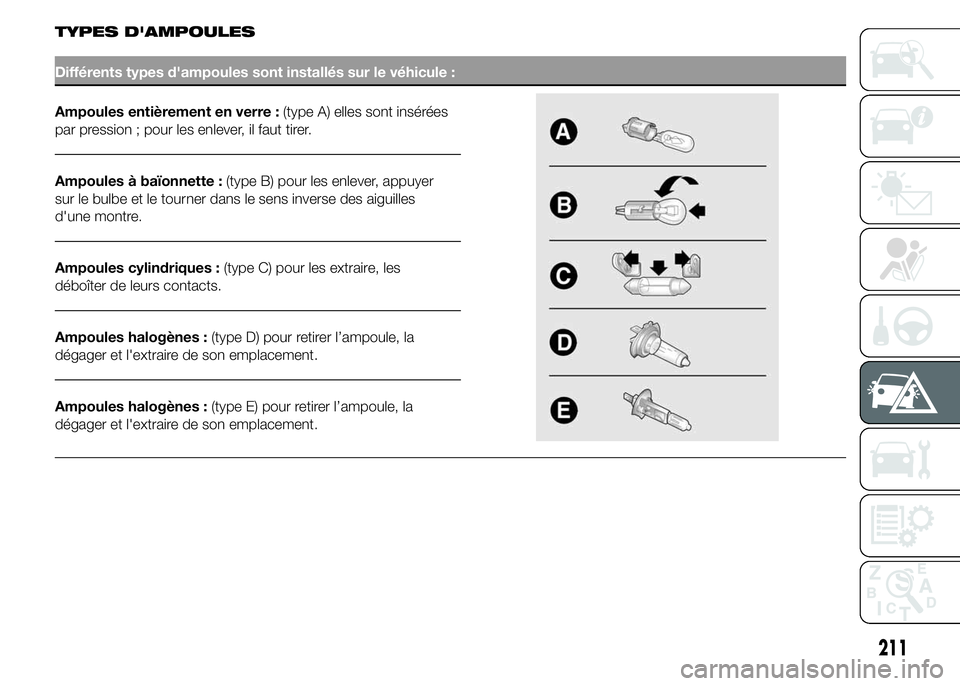 FIAT DUCATO 2015 Notice dentretien (in French) TYPES D'AMPOULES
Différents types d'ampoules sont installés sur le véhicule :
Ampoules entièrement en verre :(type A) elles sont insérées
par pression ; pour les enlever, il faut tirer.
FIAT DUCATO 2015 Notice dentretien (in French) TYPES D'AMPOULES
Différents types d'ampoules sont installés sur le véhicule :
Ampoules entièrement en verre :(type A) elles sont insérées
par pression ; pour les enlever, il faut tirer.