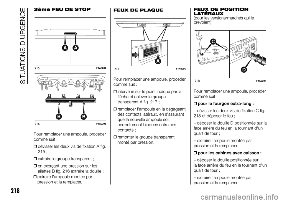 FIAT DUCATO 2015  Notice dentretien (in French) 3ème FEU DE STOP
Pour remplacer une ampoule, procéder
comme suit :
❒dévisser les deux vis de fixation A fig.
215 ;
❒extraire le groupe transparent ;
❒en exerçant une pression sur les
ailette