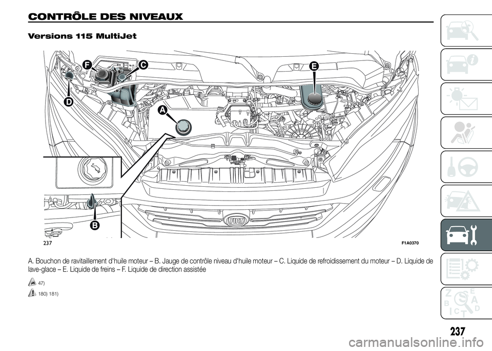 FIAT DUCATO 2015  Notice dentretien (in French) CONTRÔLE DES NIVEAUX.
Versions 115 MultiJet
A. Bouchon de ravitaillement d'huile moteur – B. Jauge de contrôle niveau d'huile moteur – C. Liquide de refroidissement du moteur – D. Liqu