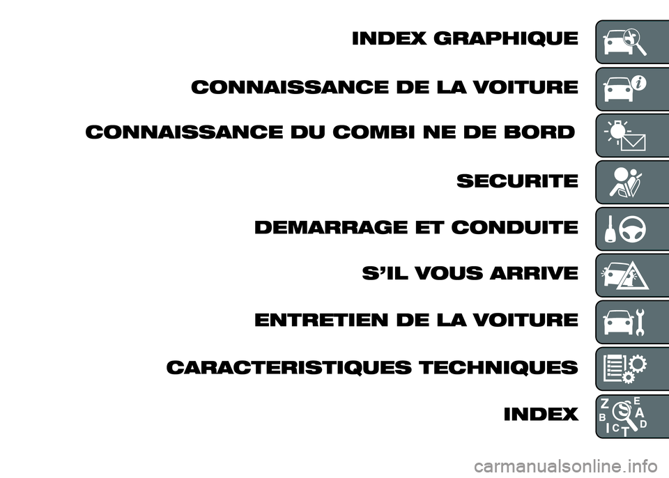 FIAT DUCATO 2015  Notice dentretien (in French) 