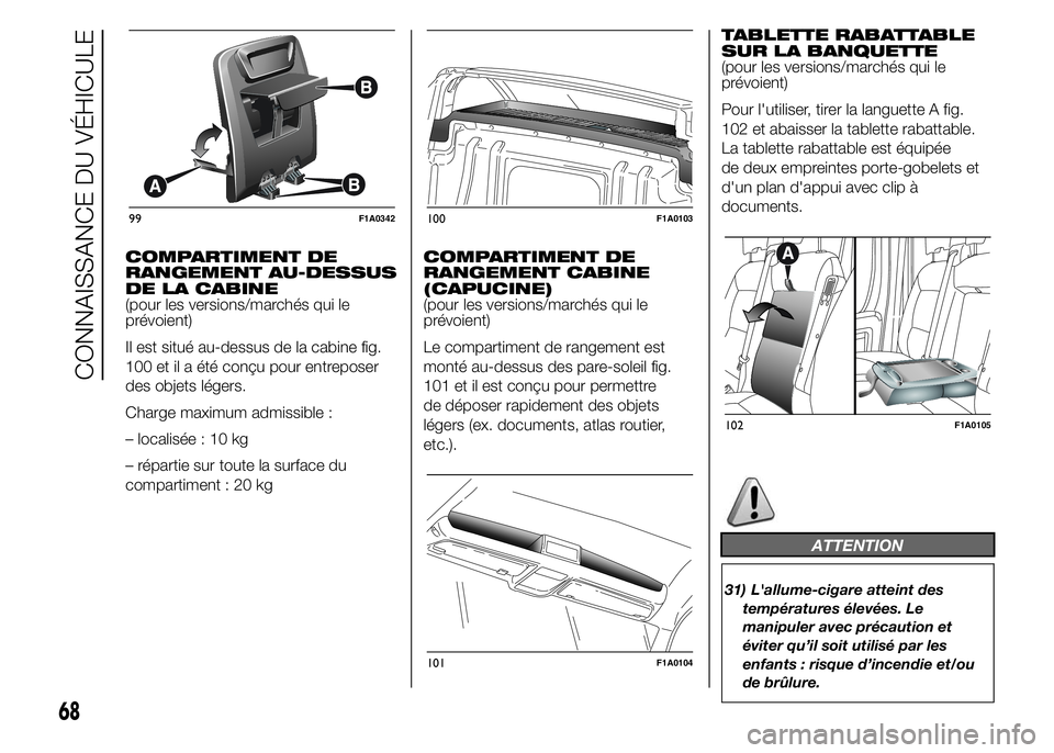 FIAT DUCATO 2015  Notice dentretien (in French) COMPARTIMENT DE
RANGEMENT AU-DESSUS
DE LA CABINE
(pour les versions/marchés qui le
prévoient)
Il est situé au-dessus de la cabine fig.
100 et il a été conçu pour entreposer
des objets légers.
C