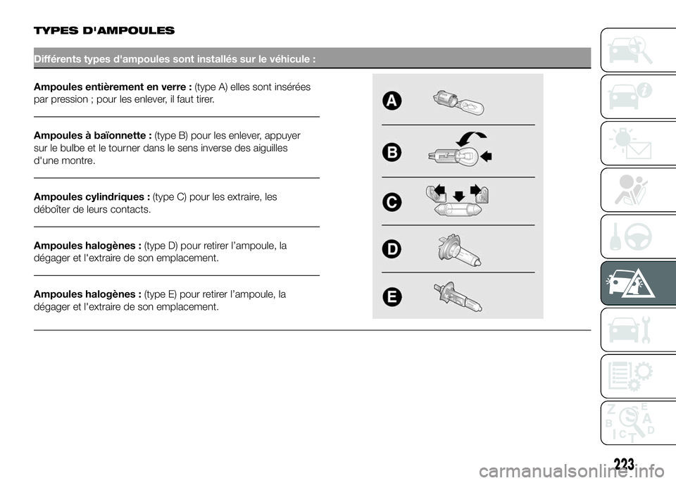 FIAT DUCATO 2016 Notice dentretien (in French) TYPES D'AMPOULES
Différents types d'ampoules sont installés sur le véhicule :
Ampoules entièrement en verre :(type A) elles sont insérées
par pression ; pour les enlever, il faut tirer.
FIAT DUCATO 2016 Notice dentretien (in French) TYPES D'AMPOULES
Différents types d'ampoules sont installés sur le véhicule :
Ampoules entièrement en verre :(type A) elles sont insérées
par pression ; pour les enlever, il faut tirer.