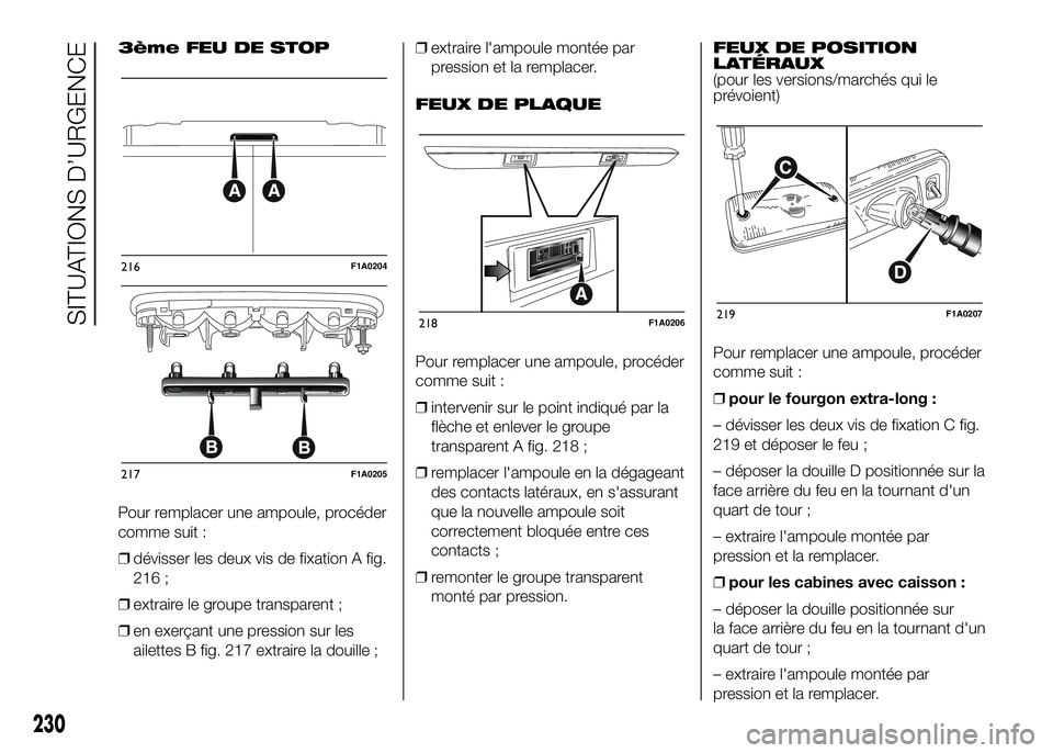 FIAT DUCATO 2016 Notice dentretien (in French) 3ème FEU DE STOP
Pour remplacer une ampoule, procéder
comme suit :
❒dévisser les deux vis de fixation A fig.
216 ;
❒extraire le groupe transparent ;
❒en exerçant une pression sur les
ailette FIAT DUCATO 2016 Notice dentretien (in French) 3ème FEU DE STOP
Pour remplacer une ampoule, procéder
comme suit :
❒dévisser les deux vis de fixation A fig.
216 ;
❒extraire le groupe transparent ;
❒en exerçant une pression sur les
ailette