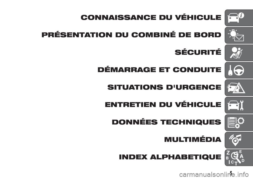 FIAT DUCATO 2017 Notice dentretien (in French) CONNAISSANCE DU VÉHICULE
PRÉSENTATION DU COMBINÉ DE BORD
SÉCURITÉ
DÉMARRAGE ET CONDUITE
SITUATIONS D'URGENCE
ENTRETIEN DU VÉHICULE
DONNÉES TECHNIQUES
MULTIMÉDIA
INDEX ALPHABETIQUE
5 FIAT DUCATO 2017 Notice dentretien (in French) CONNAISSANCE DU VÉHICULE
PRÉSENTATION DU COMBINÉ DE BORD
SÉCURITÉ
DÉMARRAGE ET CONDUITE
SITUATIONS D'URGENCE
ENTRETIEN DU VÉHICULE
DONNÉES TECHNIQUES
MULTIMÉDIA
INDEX ALPHABETIQUE
5