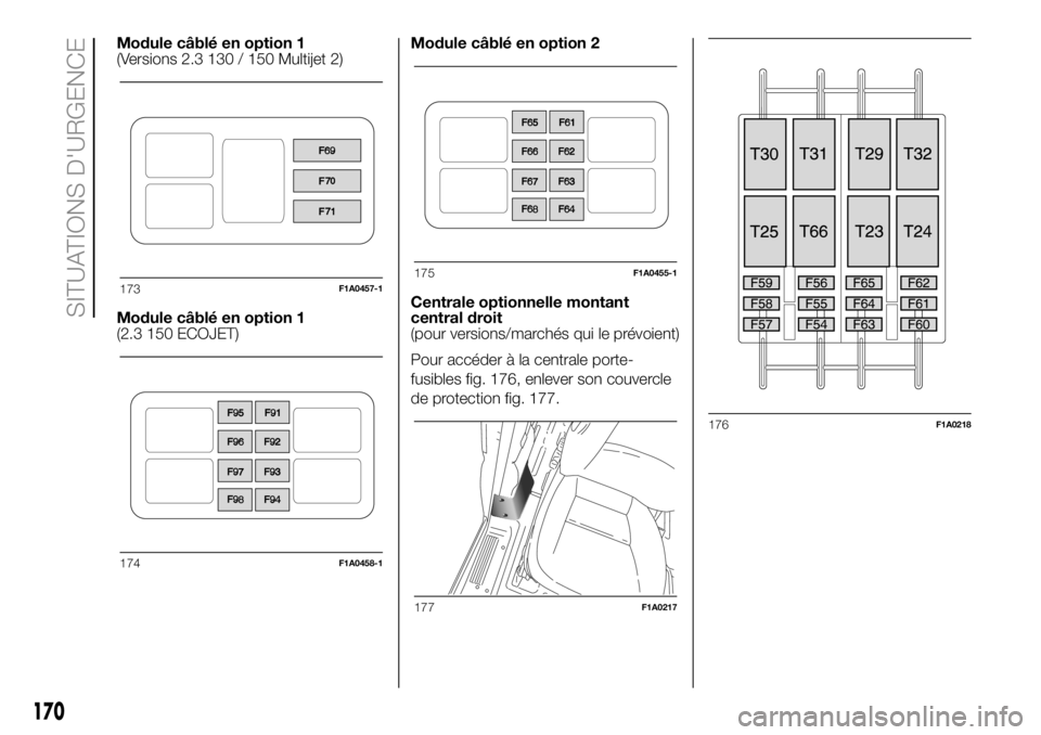 FIAT DUCATO 2018  Notice dentretien (in French) Module câblé en option 1
(Versions 2.3 130 / 150 Multijet 2)
Module câblé en option 1
(2.3 150 ECOJET)Module câblé en option 2
Centrale optionnelle montant
central droit
(pour versions/marchés 