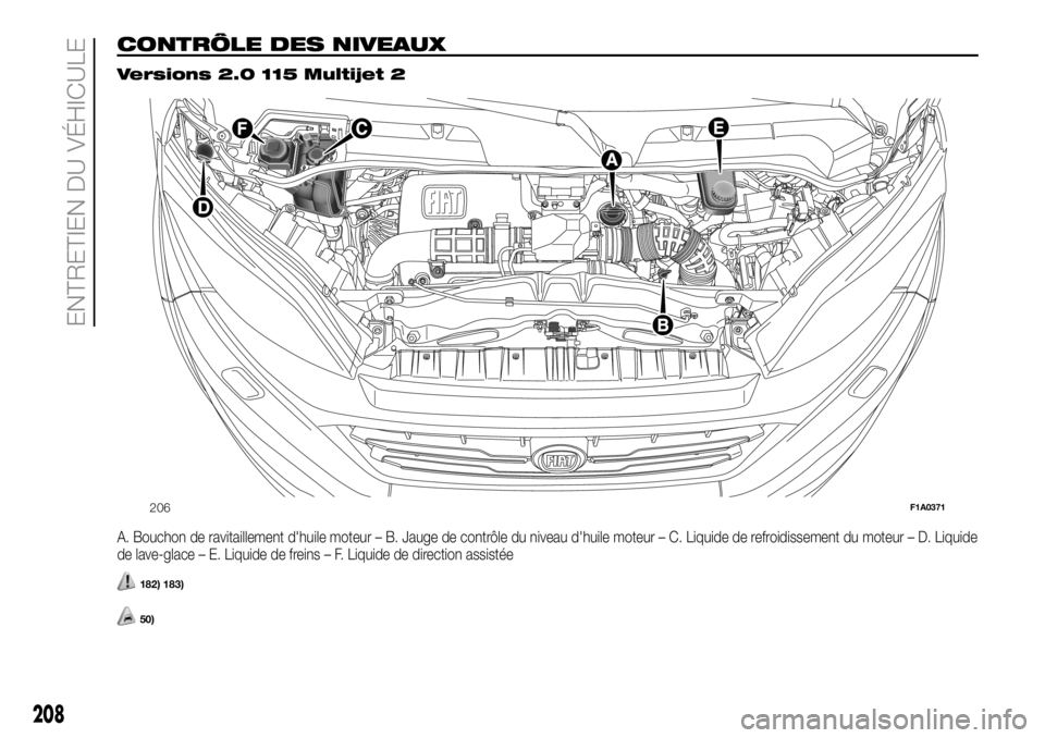 FIAT DUCATO 2018 Notice dentretien (in French) CONTRÔLE DES NIVEAUX.
Versions 2.0 115 Multijet 2
A. Bouchon de ravitaillement d'huile moteur – B. Jauge de contrôle du niveau d'huile moteur – C. Liquide de refroidissement du moteur FIAT DUCATO 2018 Notice dentretien (in French) CONTRÔLE DES NIVEAUX.
Versions 2.0 115 Multijet 2
A. Bouchon de ravitaillement d'huile moteur – B. Jauge de contrôle du niveau d'huile moteur – C. Liquide de refroidissement du moteur