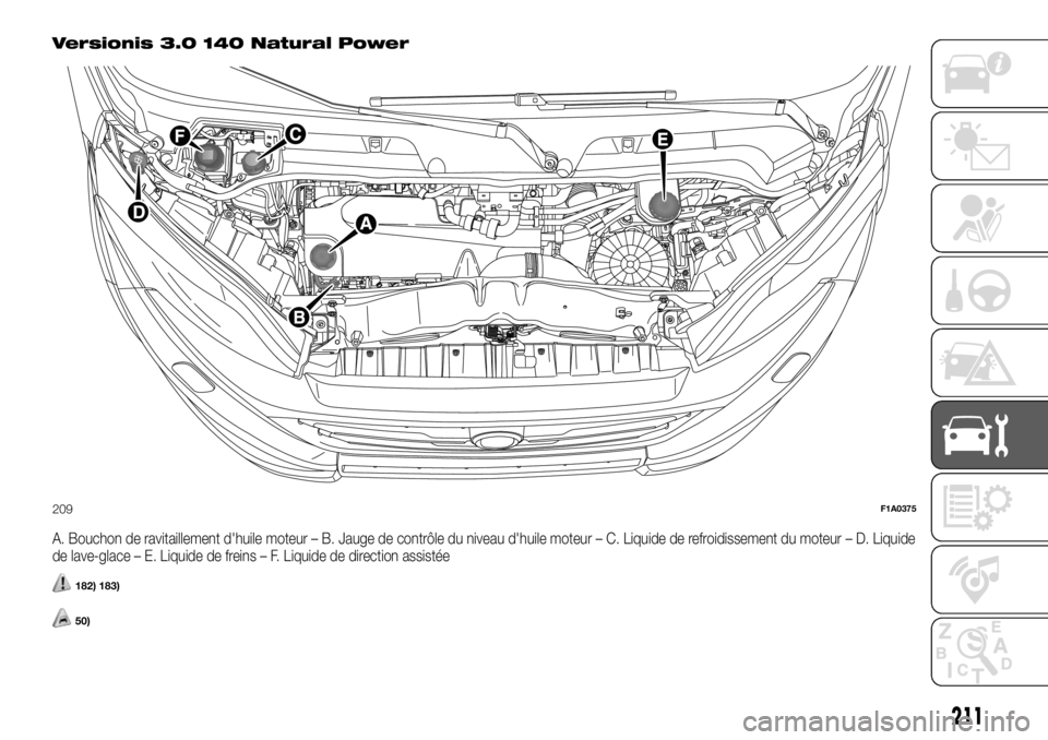 FIAT DUCATO 2018 Notice dentretien (in French) Versionis 3.0 140 Natural Power
A. Bouchon de ravitaillement d'huile moteur – B. Jauge de contrôle du niveau d'huile moteur – C. Liquide de refroidissement du moteur – D. Liquide
de lav FIAT DUCATO 2018 Notice dentretien (in French) Versionis 3.0 140 Natural Power
A. Bouchon de ravitaillement d'huile moteur – B. Jauge de contrôle du niveau d'huile moteur – C. Liquide de refroidissement du moteur – D. Liquide
de lav