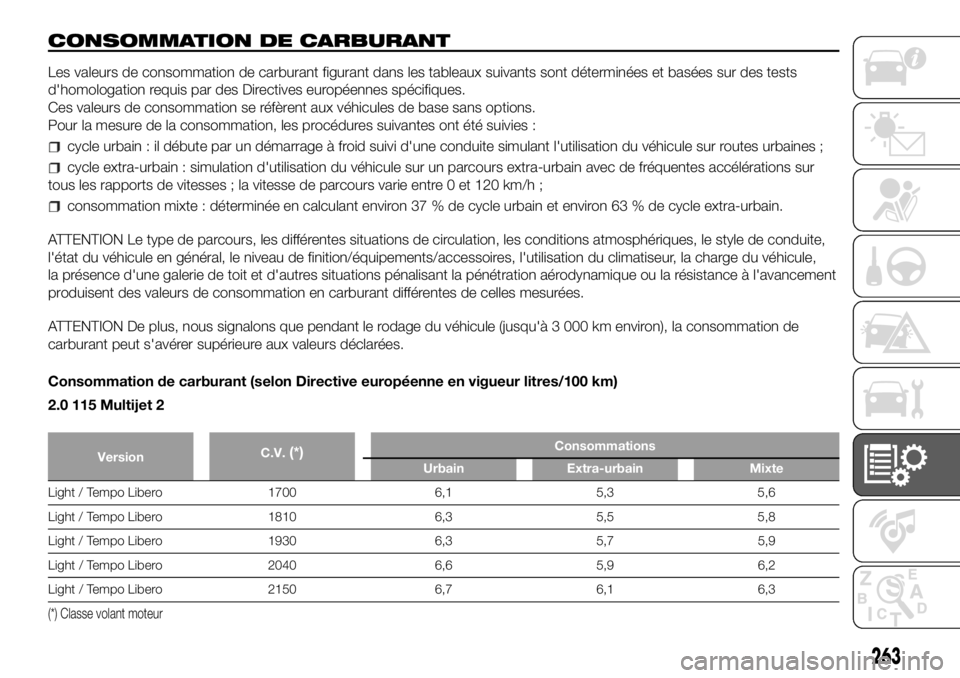 FIAT DUCATO 2018 Notice dentretien (in French) CONSOMMATION DE CARBURANT
Les valeurs de consommation de carburant figurant dans les tableaux suivants sont déterminées et basées sur des tests
d'homologation requis par des Directives europée FIAT DUCATO 2018 Notice dentretien (in French) CONSOMMATION DE CARBURANT
Les valeurs de consommation de carburant figurant dans les tableaux suivants sont déterminées et basées sur des tests
d'homologation requis par des Directives europée