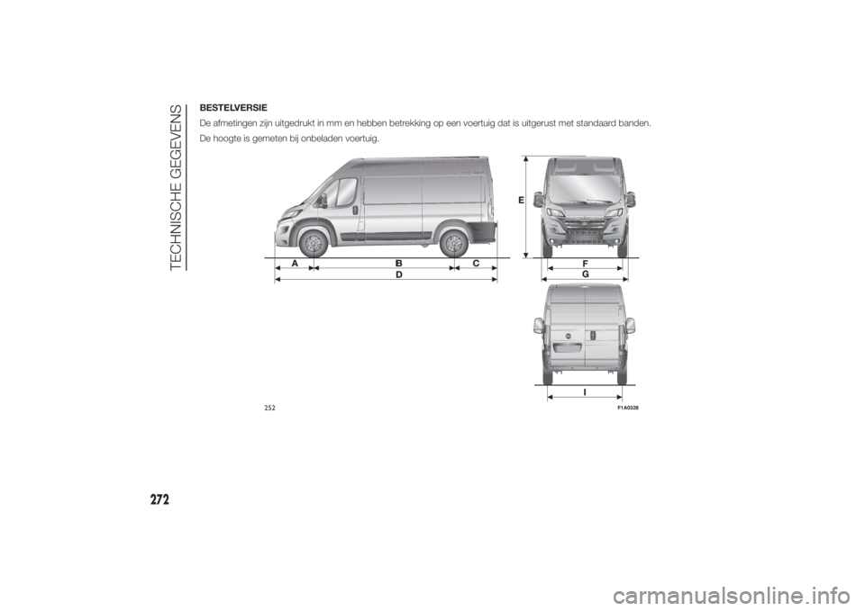 FIAT DUCATO 2014  Instructieboek (in Dutch) BESTELVERSIE
De afmetingen zijn uitgedrukt in mm en hebben betrekking op een voertuig dat is uitgerust met standaard banden.
De hoogte is gemeten bij onbeladen voertuig.
252
F1A0328
272
TECHNISCHE GEG